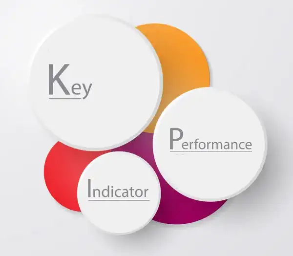 KPI Concept