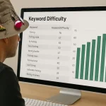 Keyword Difficulty